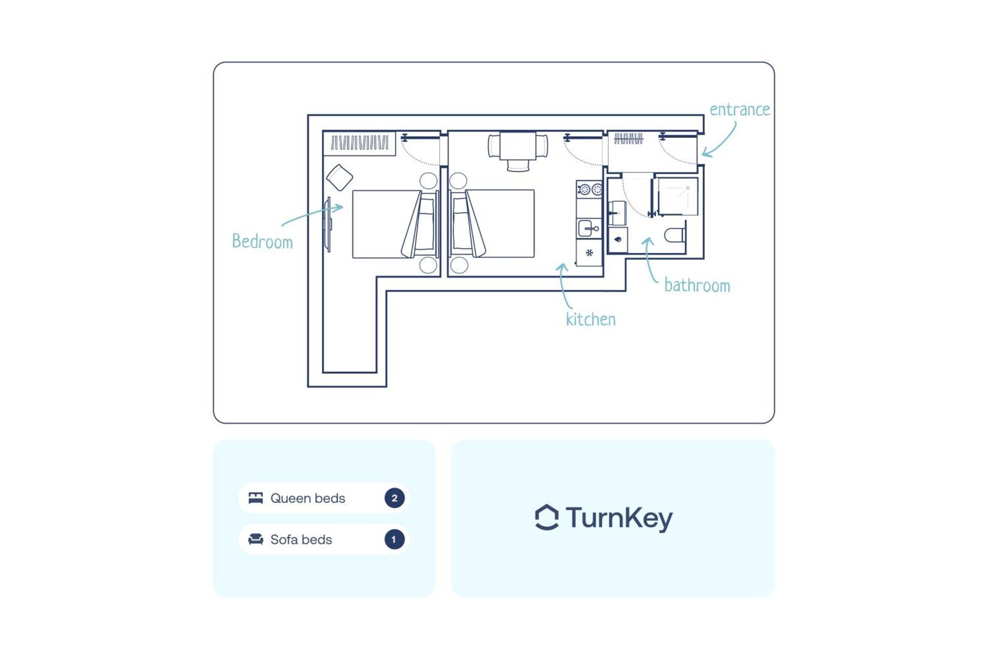 Turnkey I Wenceslas Square Apartments プラハ 部屋 写真