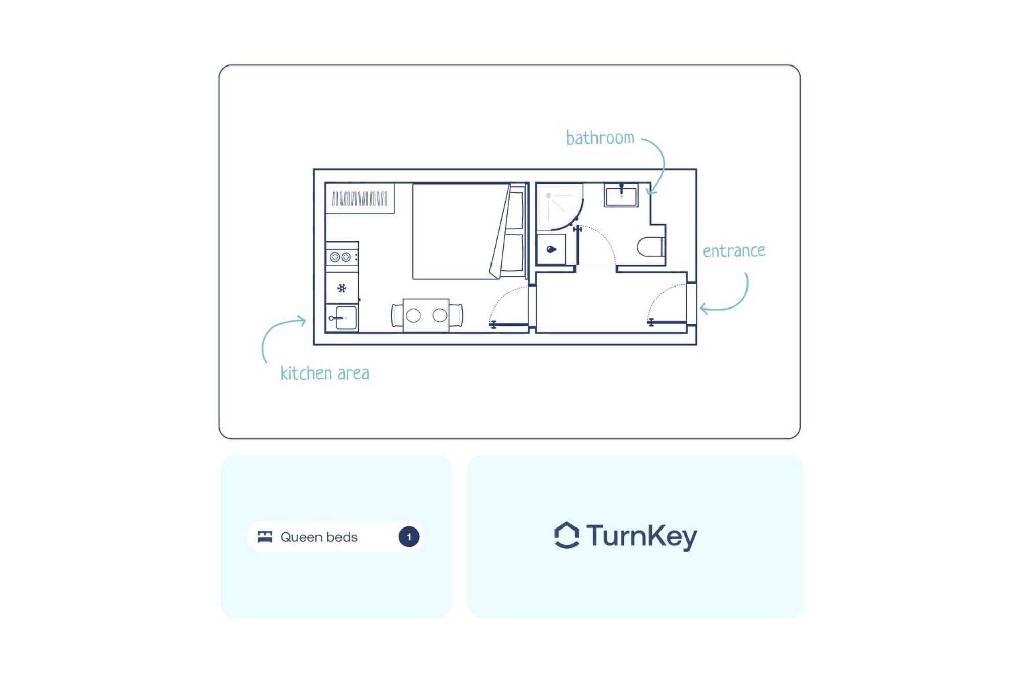 Turnkey I Wenceslas Square Apartments プラハ 部屋 写真