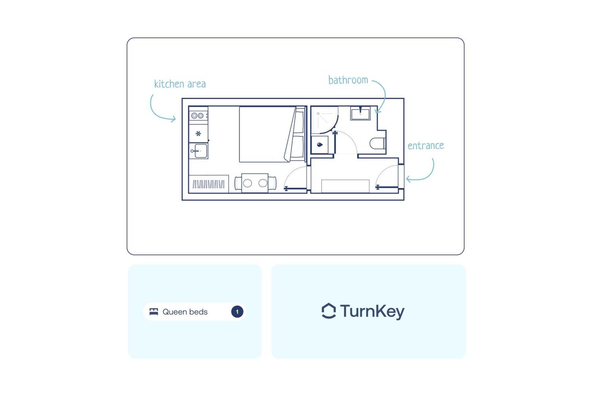 Turnkey I Wenceslas Square Apartments プラハ 部屋 写真