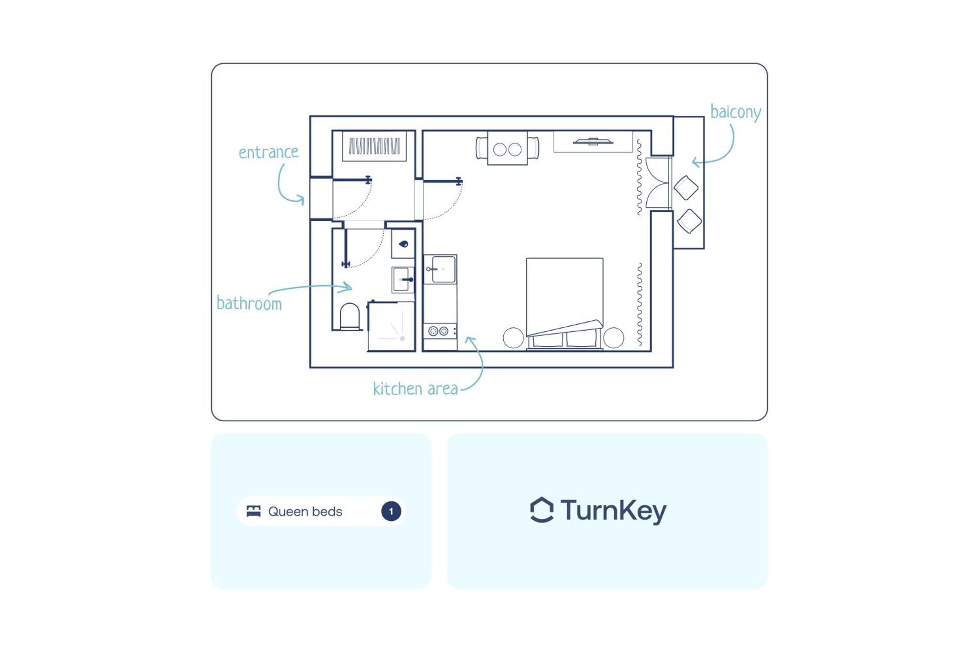 Turnkey I Wenceslas Square Apartments プラハ 部屋 写真