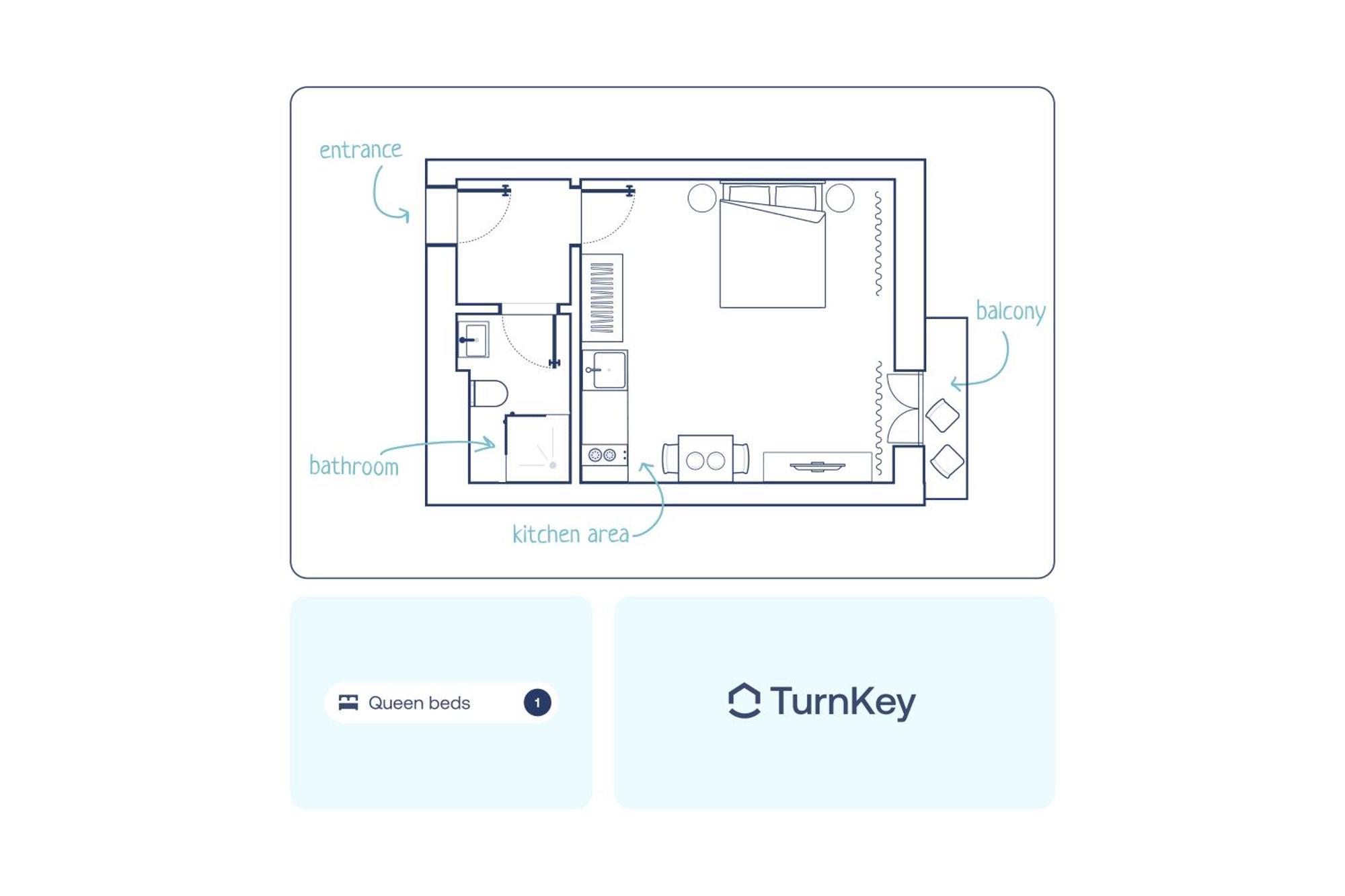 Turnkey I Wenceslas Square Apartments プラハ 部屋 写真